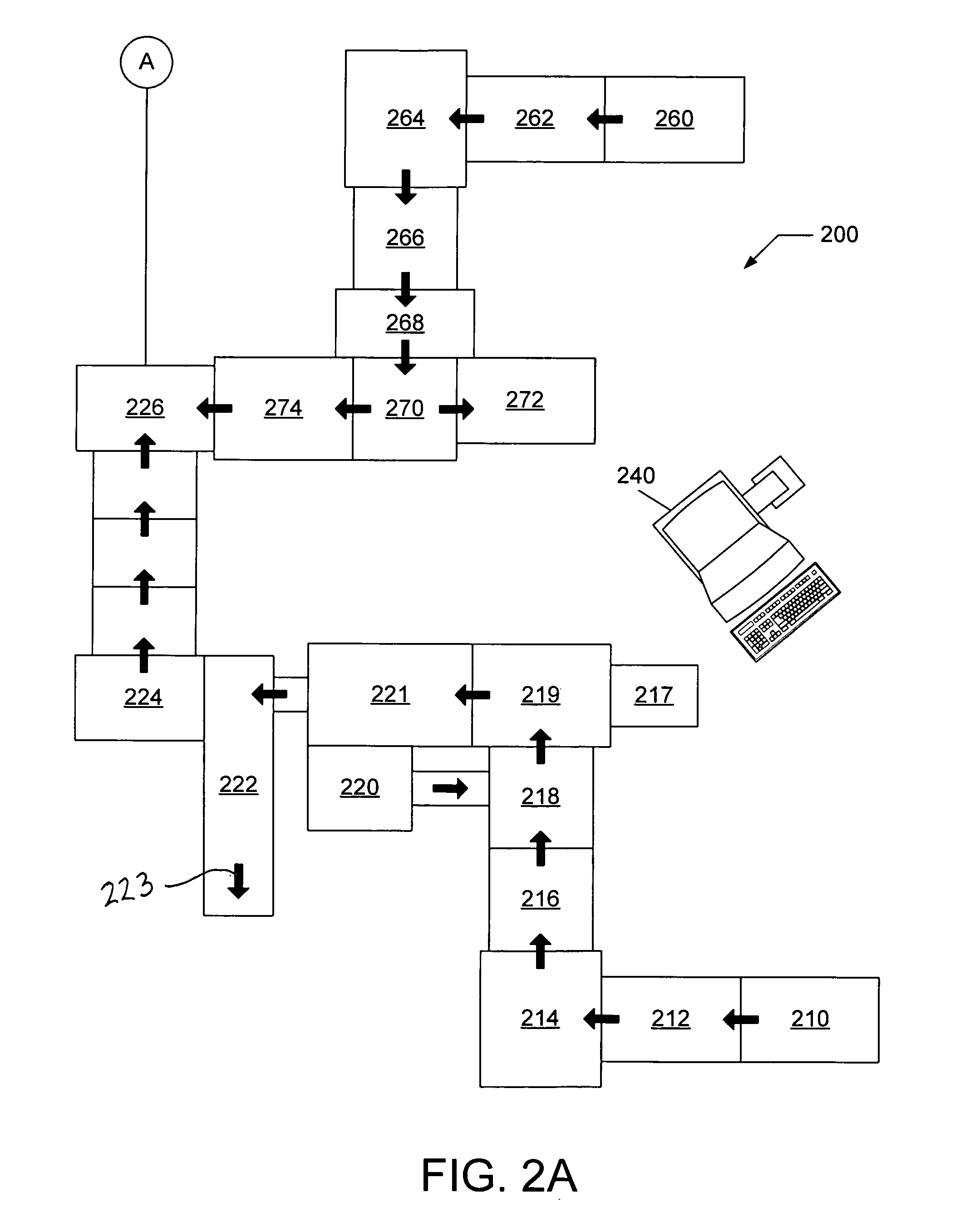 Presentation instrument insert systems and methods