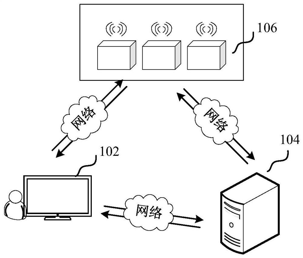 Voice outgoing call method, device, computer equipment and storage medium