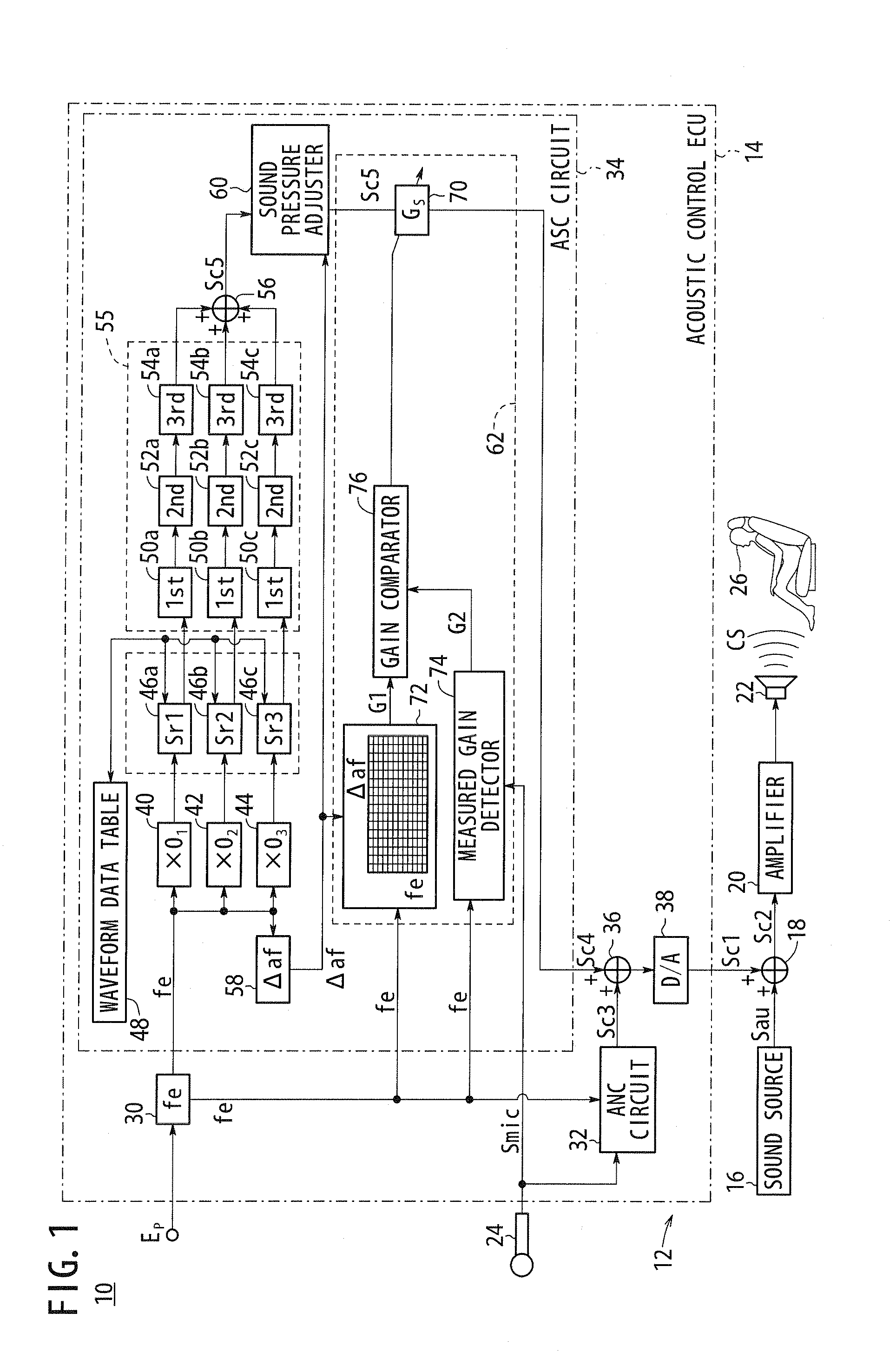 Sound effect generating device