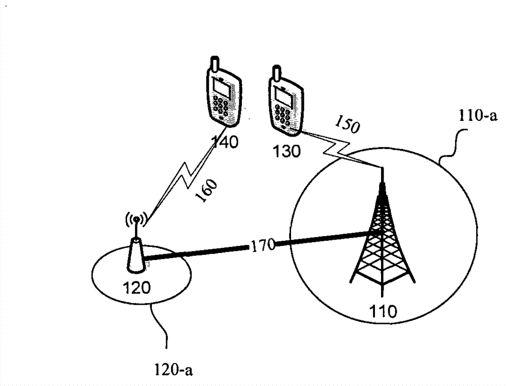 Method and device for monitoring HS-SCCH in radio communication system