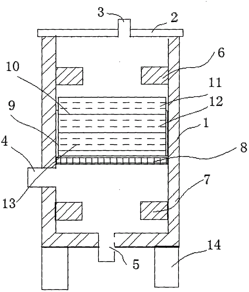 Methyl alcohol filter for methyl aldehyde production