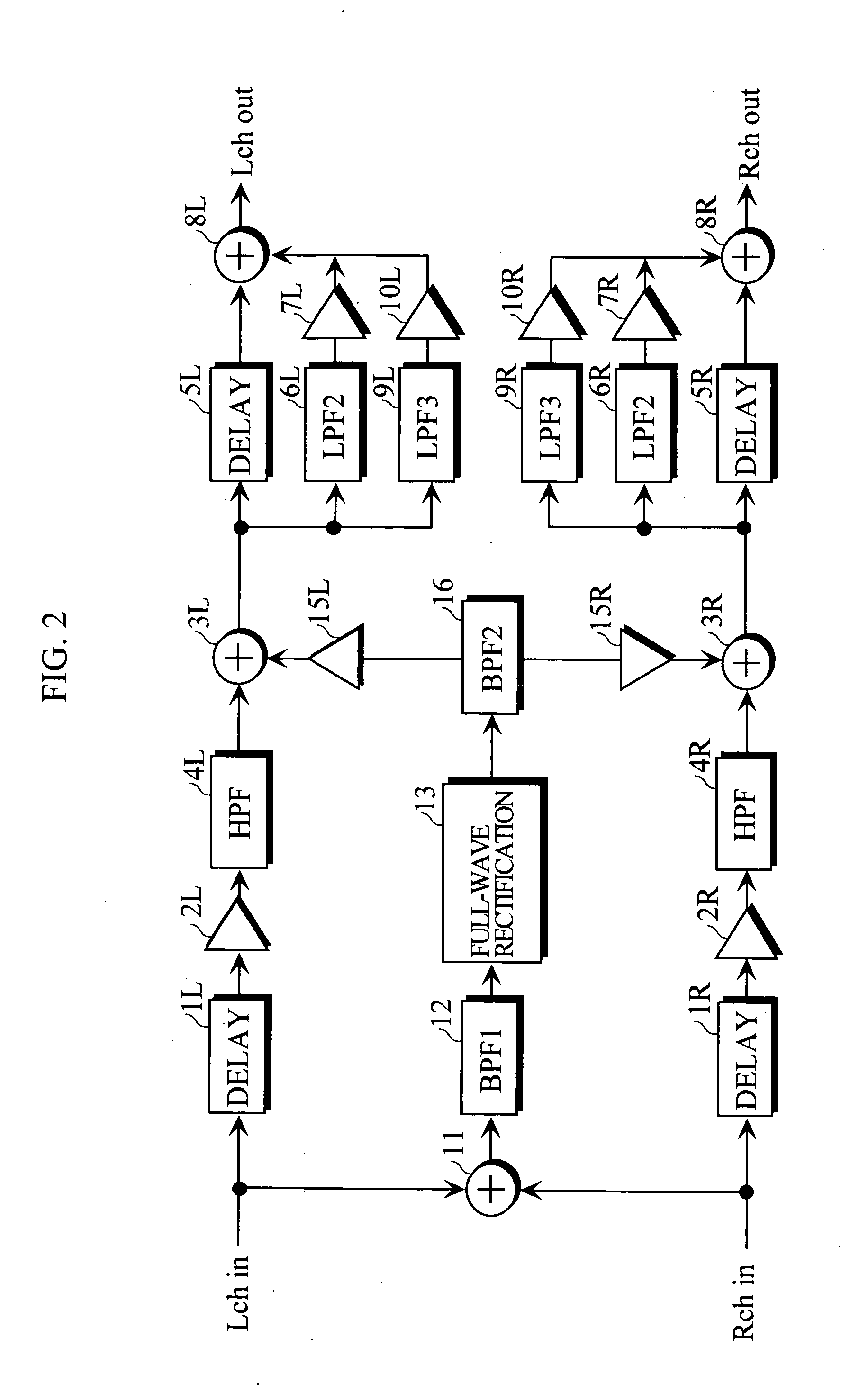 Bass boost circuit and bass boost processing program
