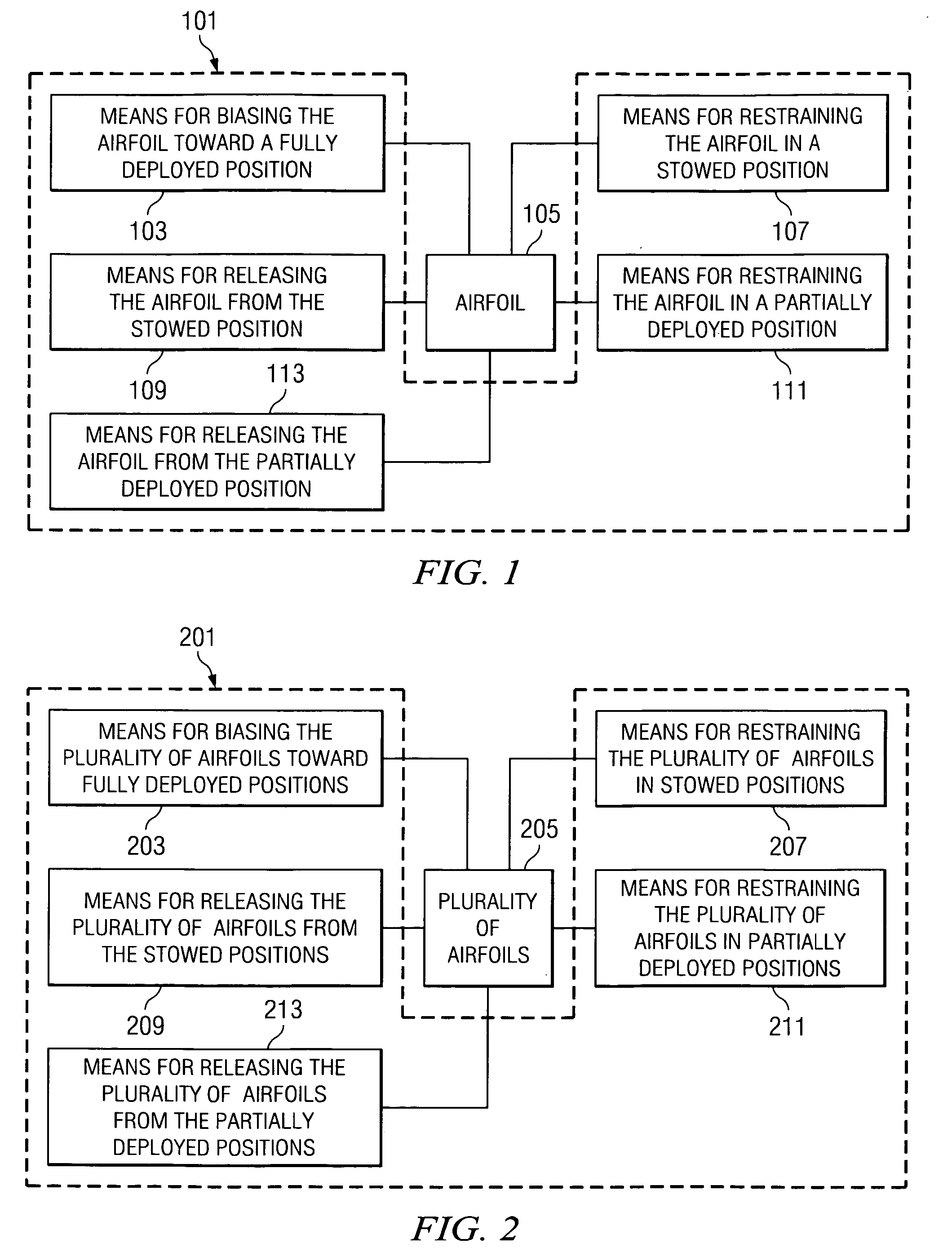 Apparatus and method for restraining and deploying an airfoil