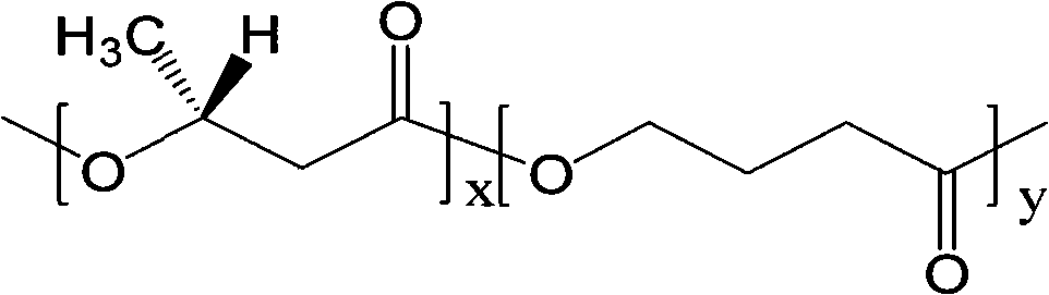 Engineering bacterium containing 2-ketoglutarate decarboxylase gene kgd and application thereof