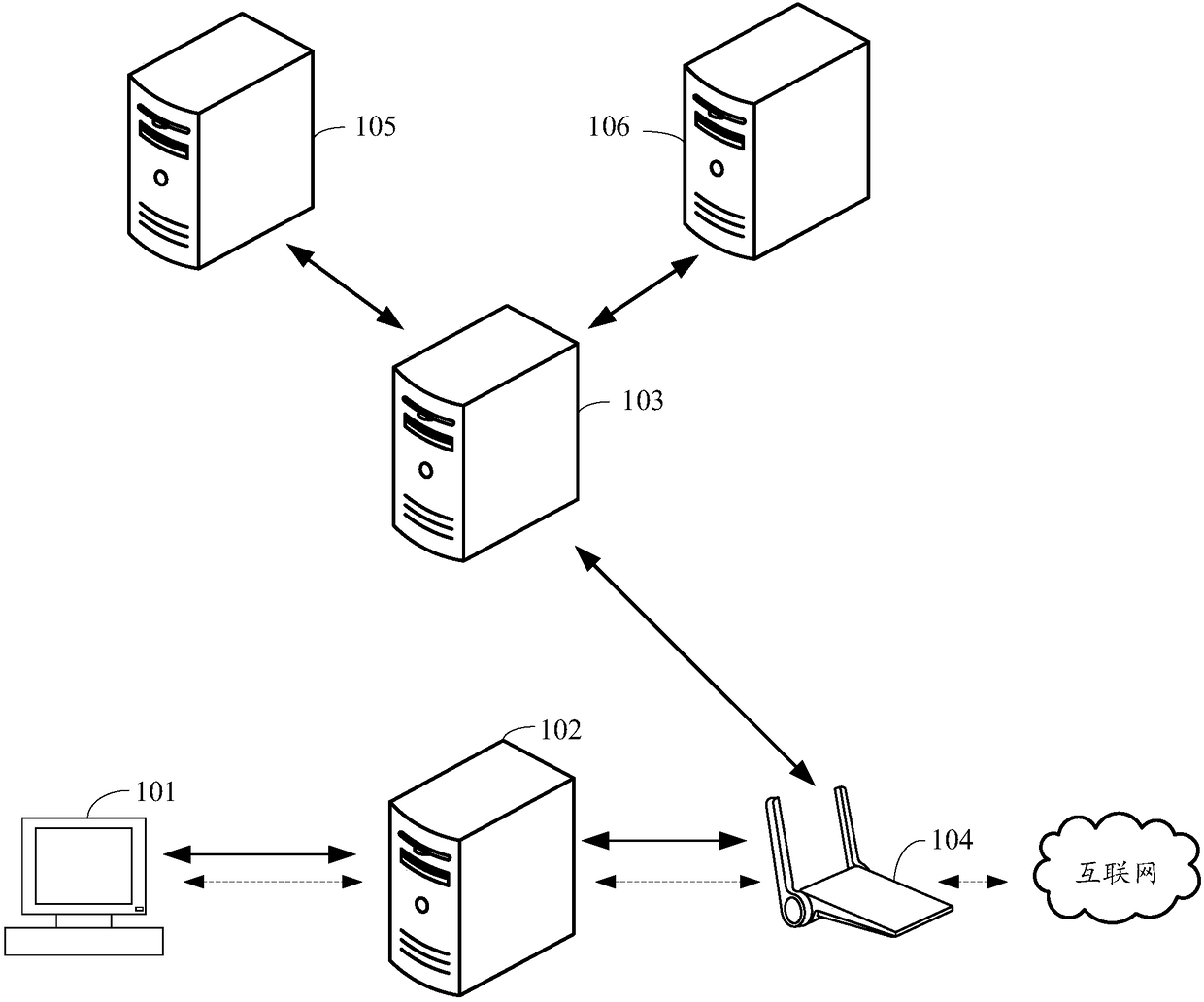 BRAS (Broadband Remote Access Server) system-based message encapsulation method and device