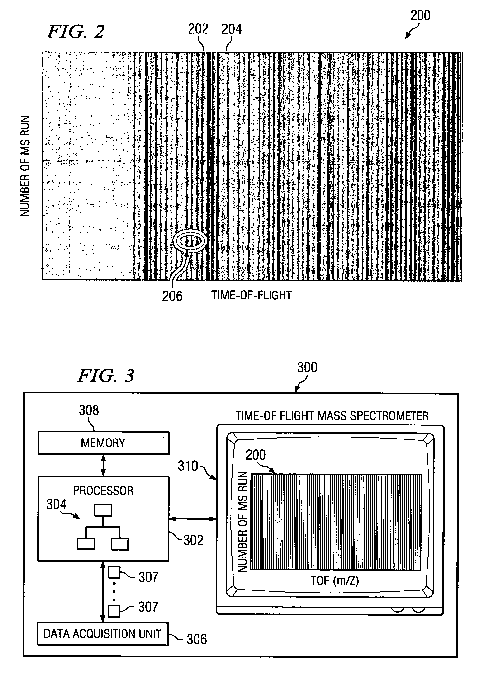 Image processing of mass spectrometry data for using at multiple resolutions