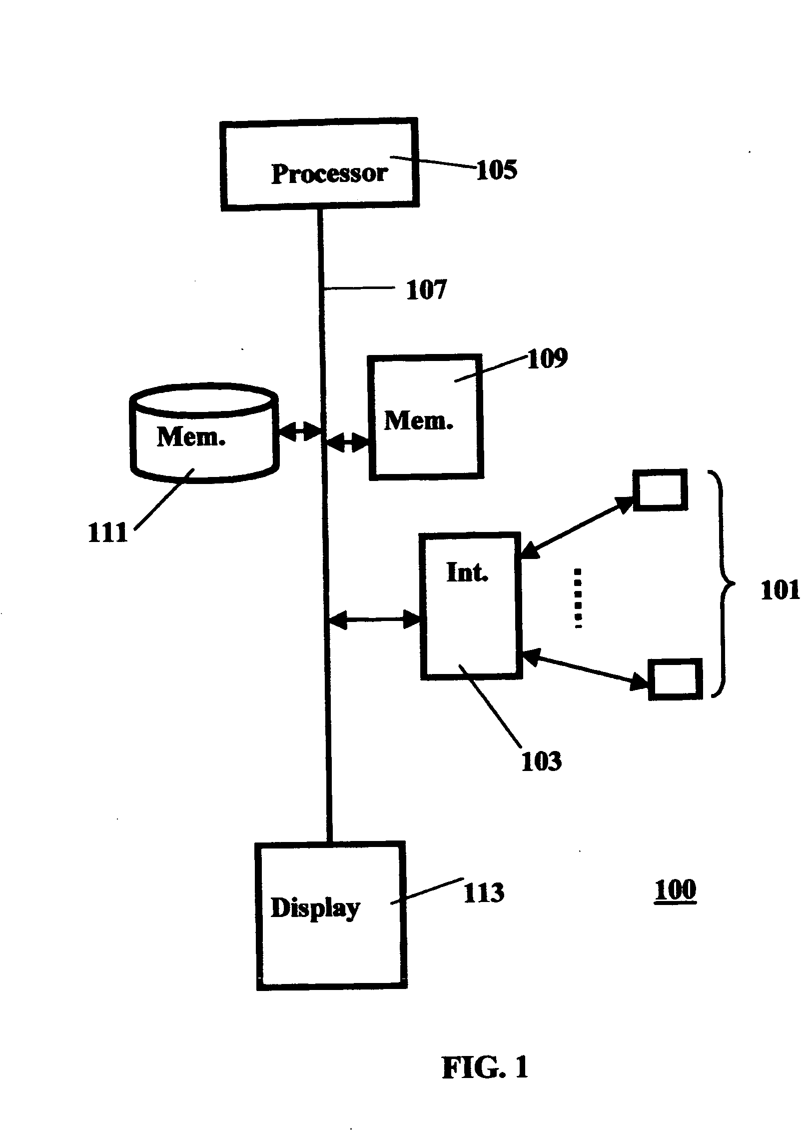 Three-dimensional image capture system