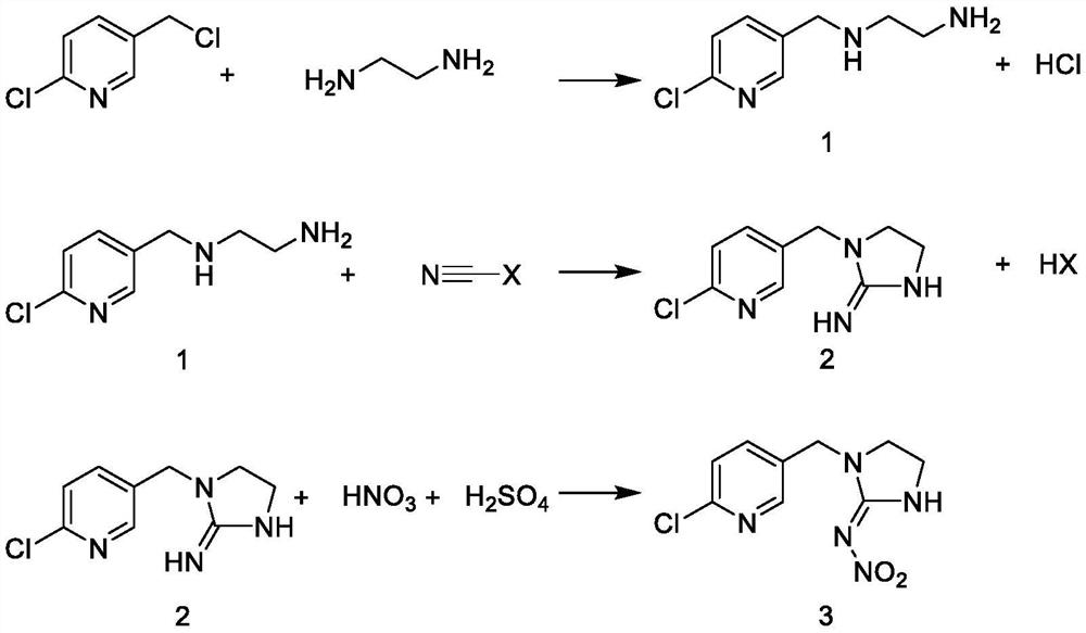 A kind of method for synthesizing imidacloprid in high yield