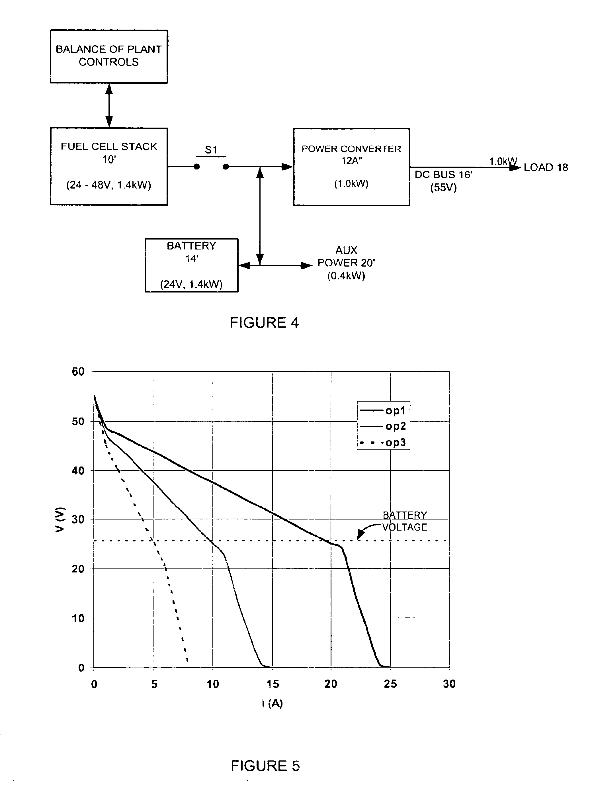 Fuel cell system power control method and system