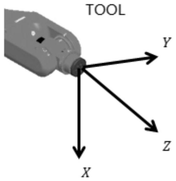 Planning Method of Welding Robot and Its Swing Trajectory