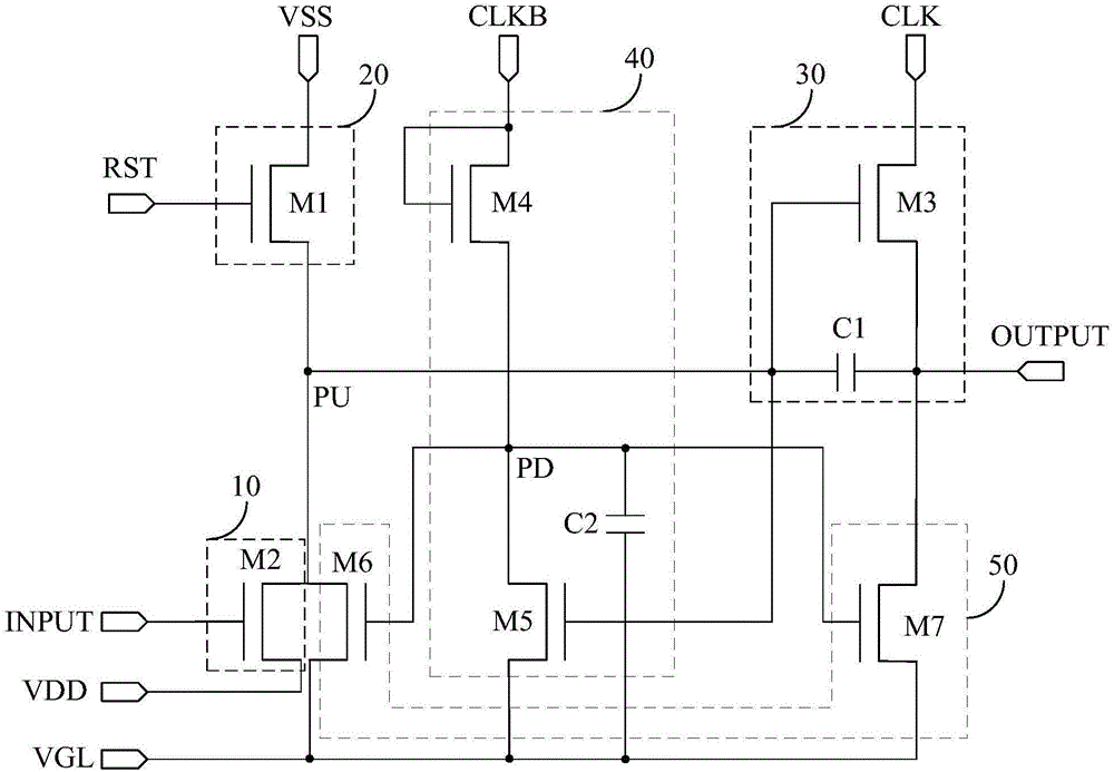 A shifting register unit, a driving method, a gate drive circuit and a display device