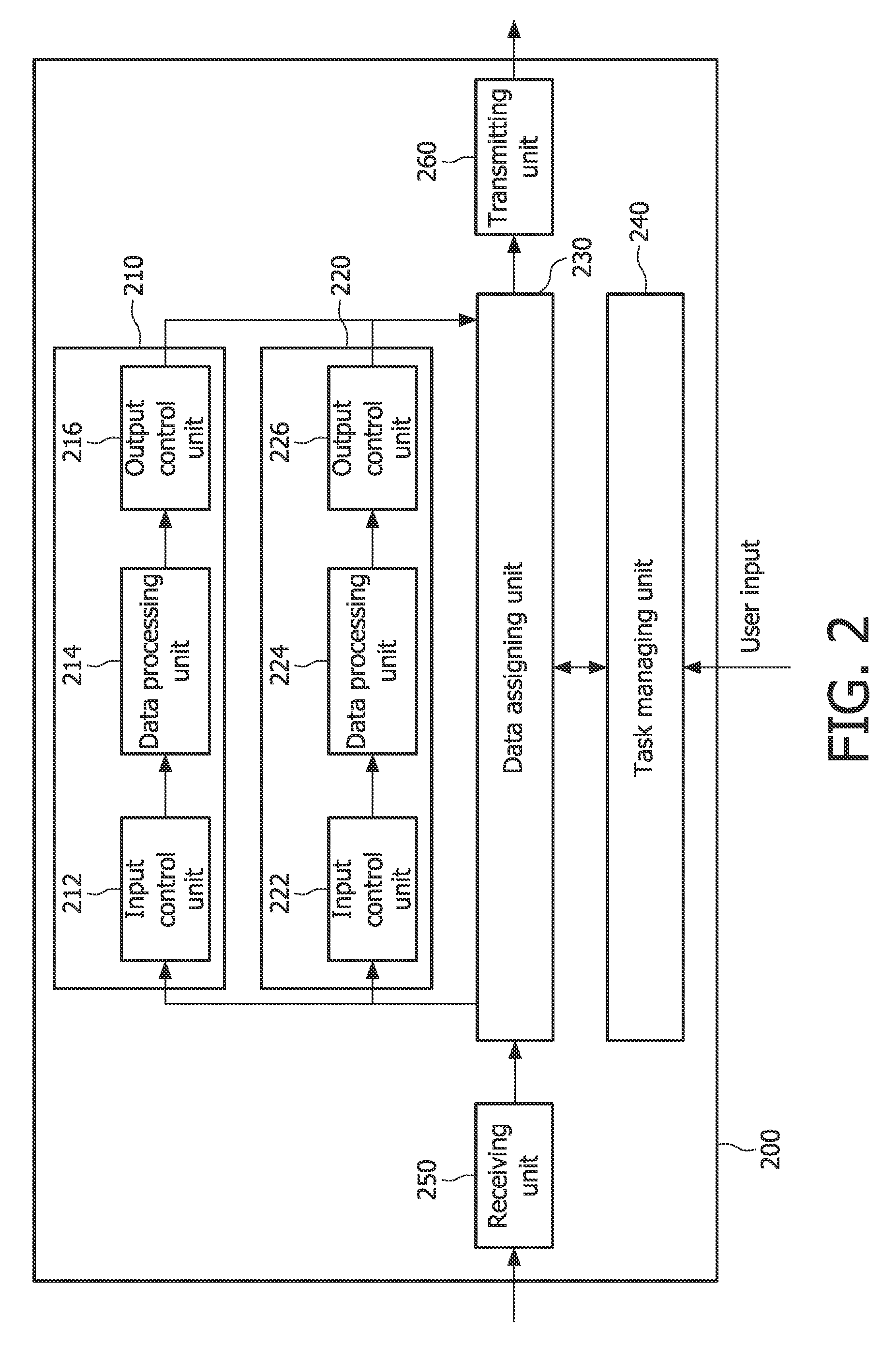 Method and Apparatus for Managing Tasks