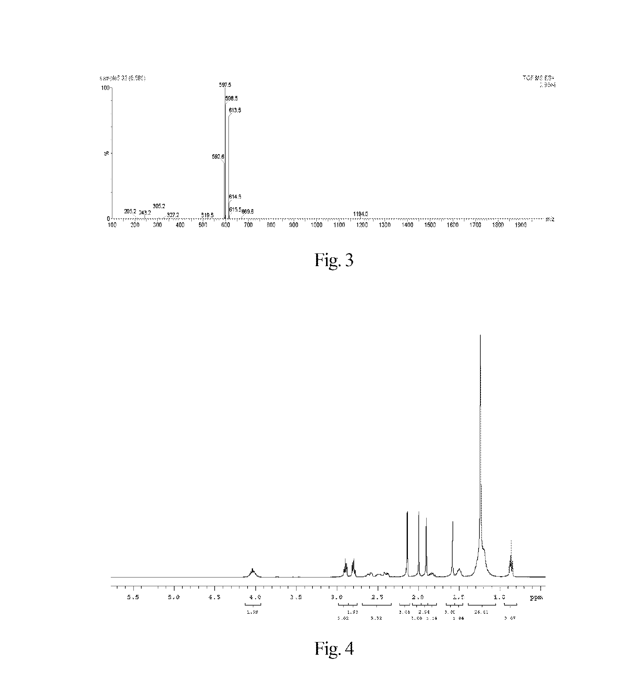 Trolox derivative-modified fat-soluble anti-cancer pharmaceutical compounds, preparations, preparing methods and use thereof