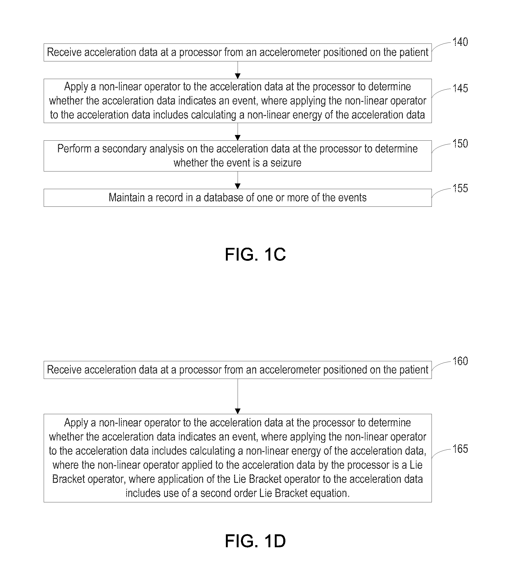 Methods, systems and apparatuses for detecting seizure and non-seizure states