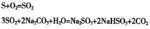 Preparation method of sodium sulfite