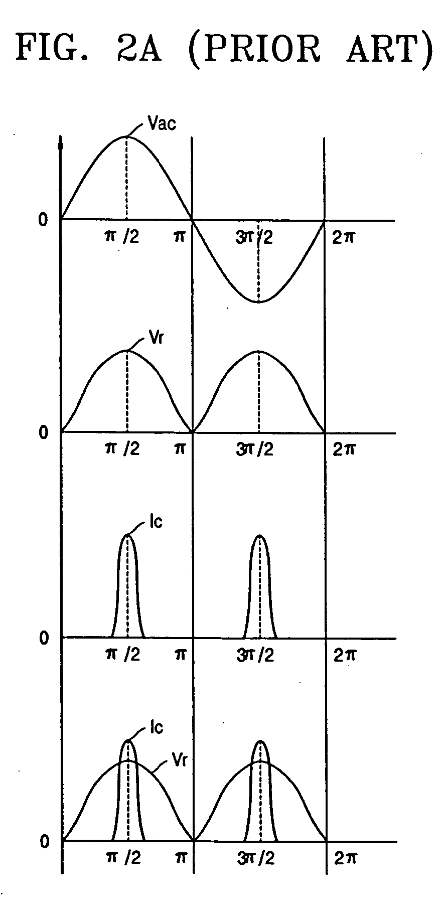 Power factor correction method and apparatus and power supply using the same