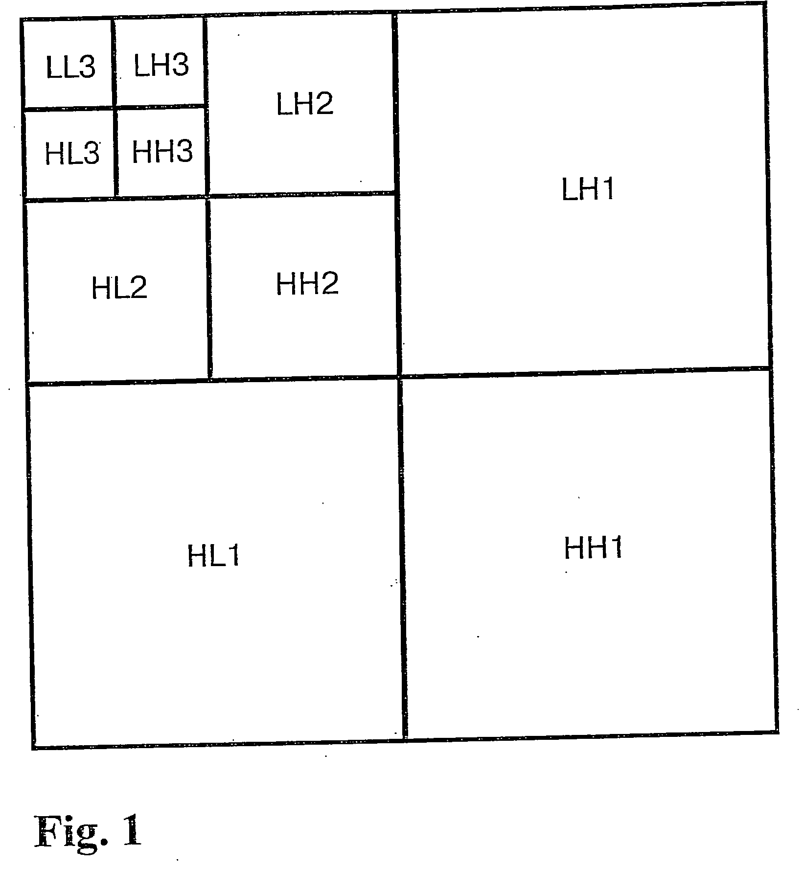Method of data compression including compression of video data