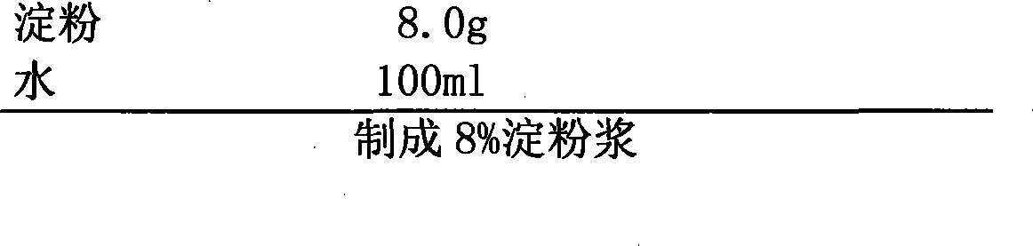 Febuxostat tablet