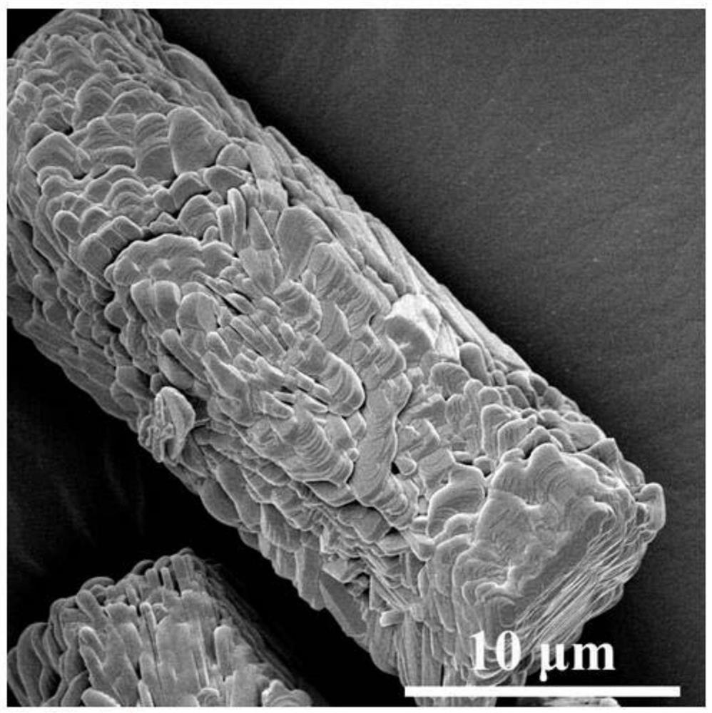 a kind of moo  <sub>3</sub> Preparation method and application of self-assembled hexagonal prism structure