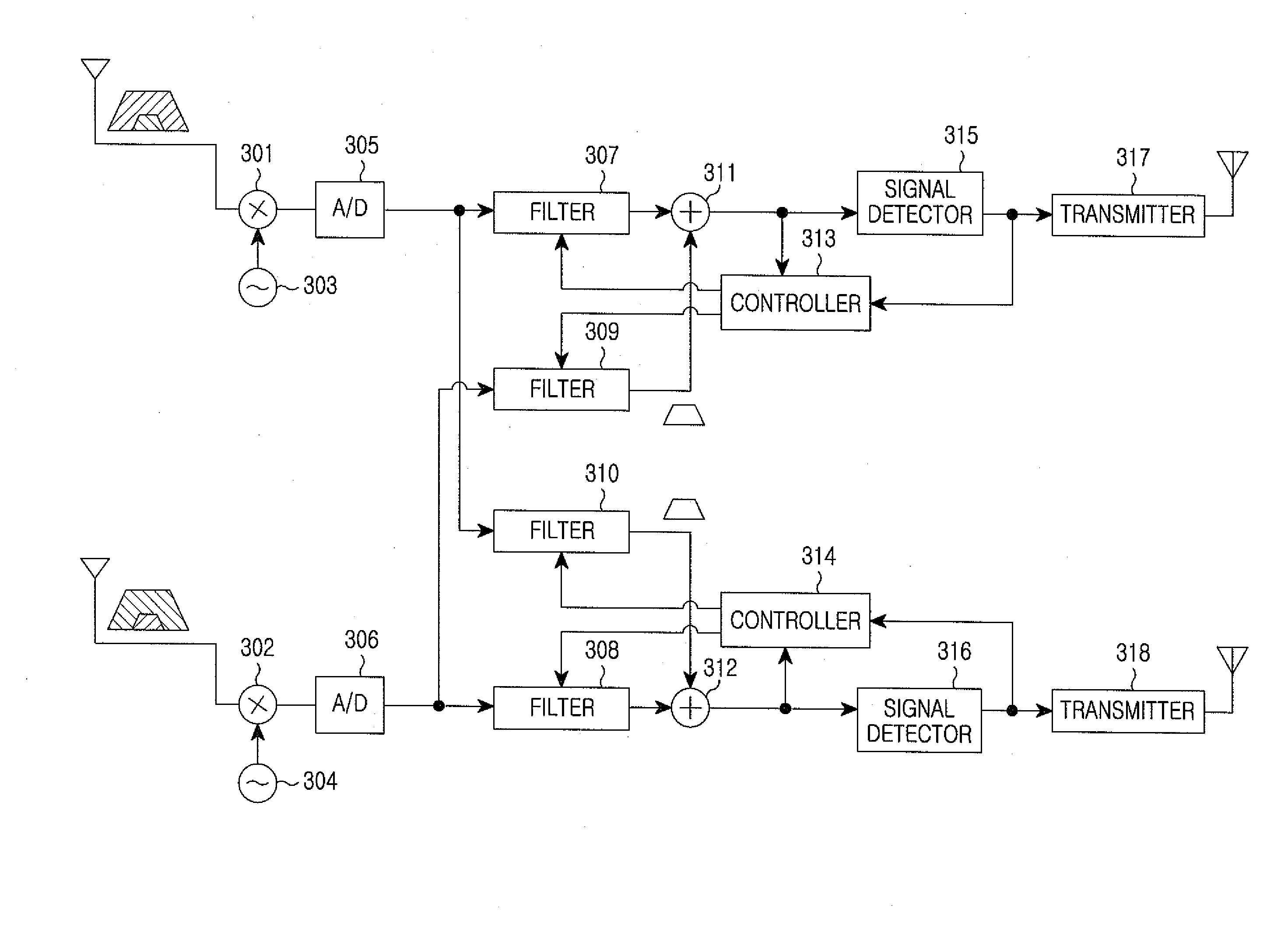 Apparatus and method for a repeater using a multi-antenna in a wireless communication system