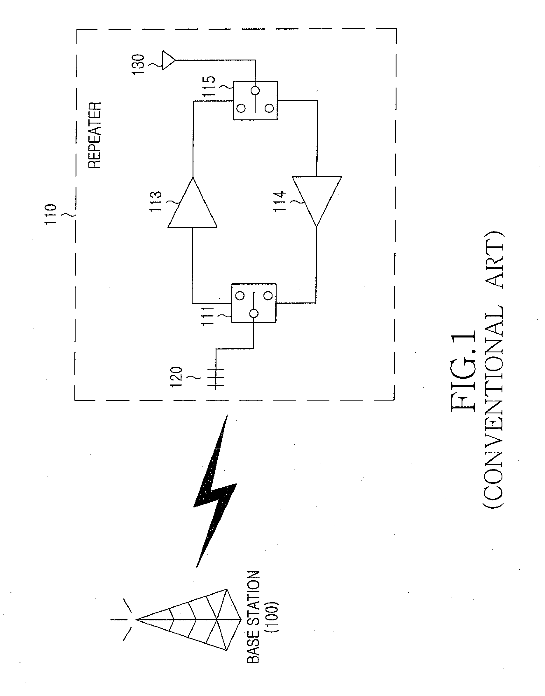 Apparatus and method for a repeater using a multi-antenna in a wireless communication system