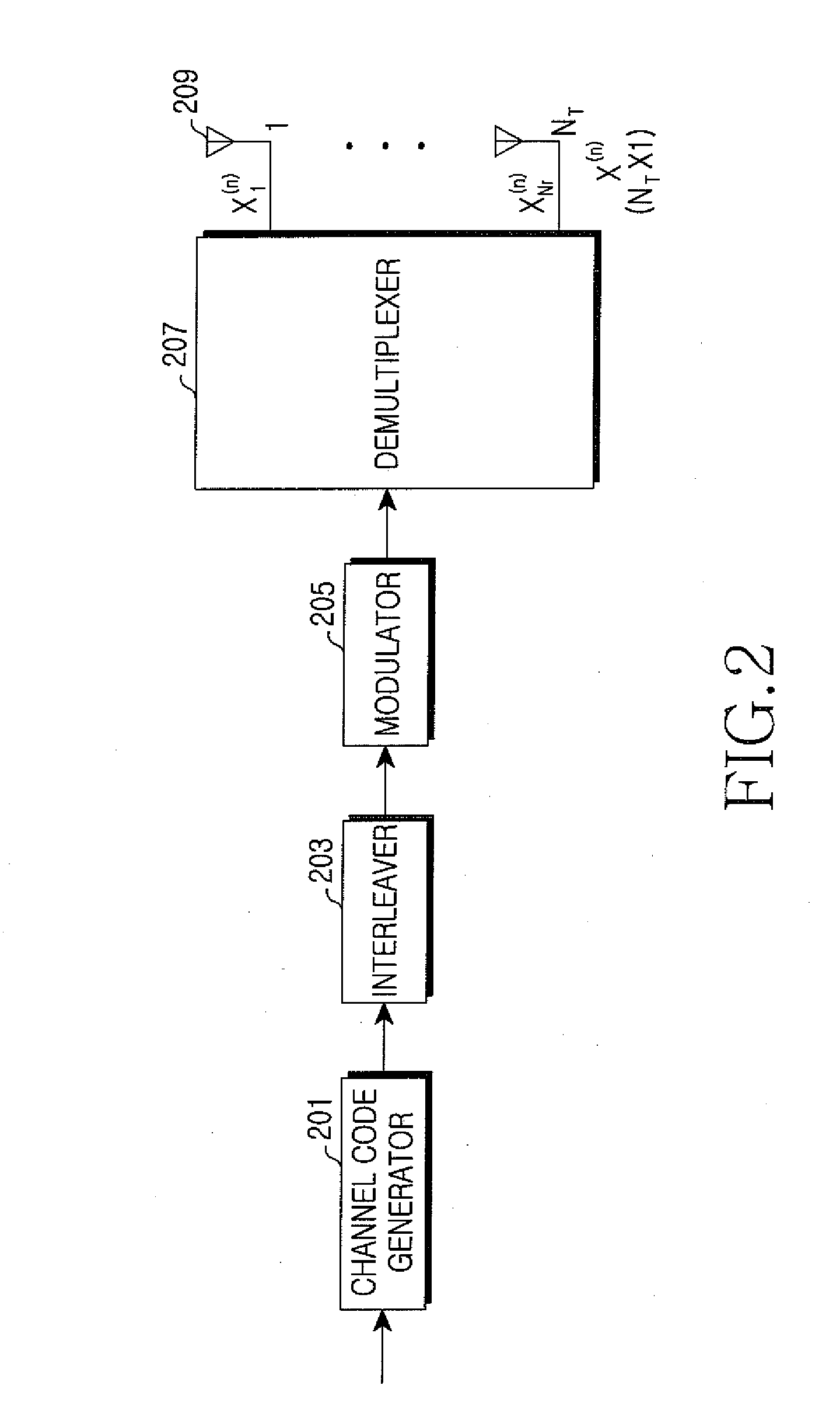 Apparatus and method for a repeater using a multi-antenna in a wireless communication system