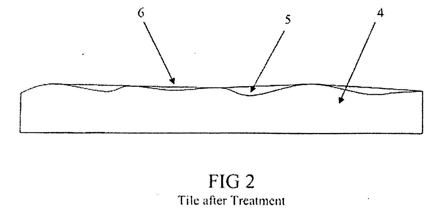 Method and Composition for Making Floor Tiles Dust Resistant