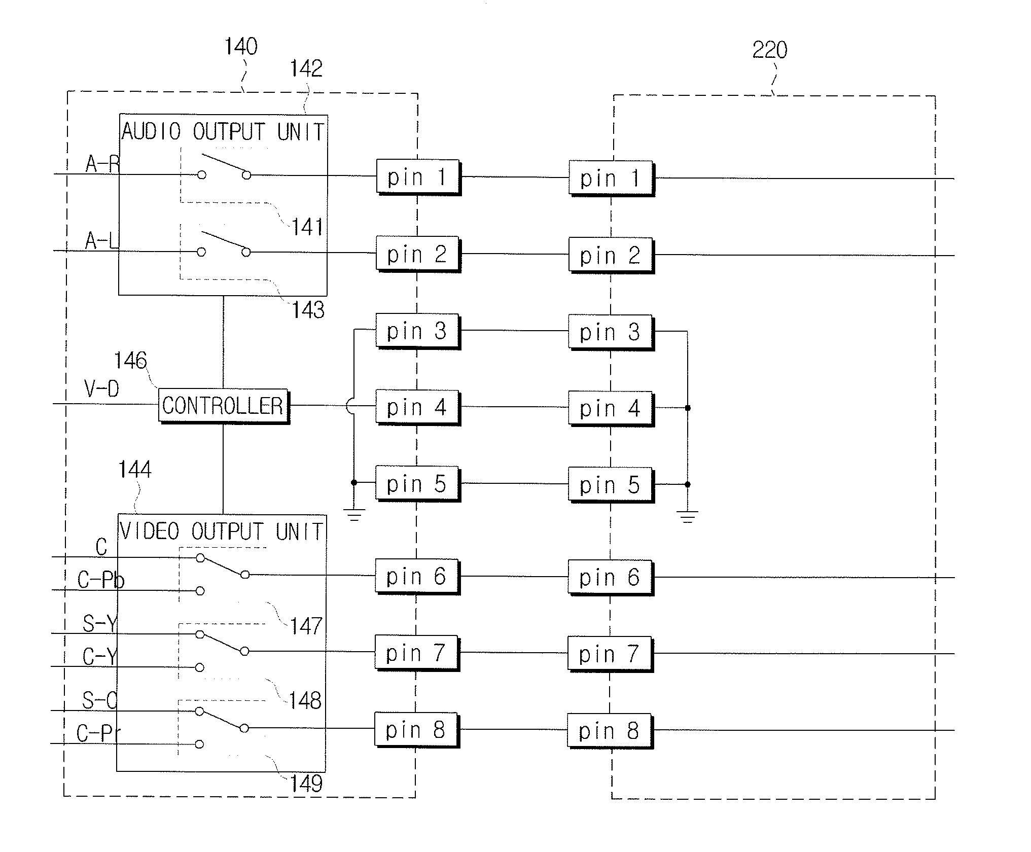 Video apparatus having integrated terminal and control method thereof