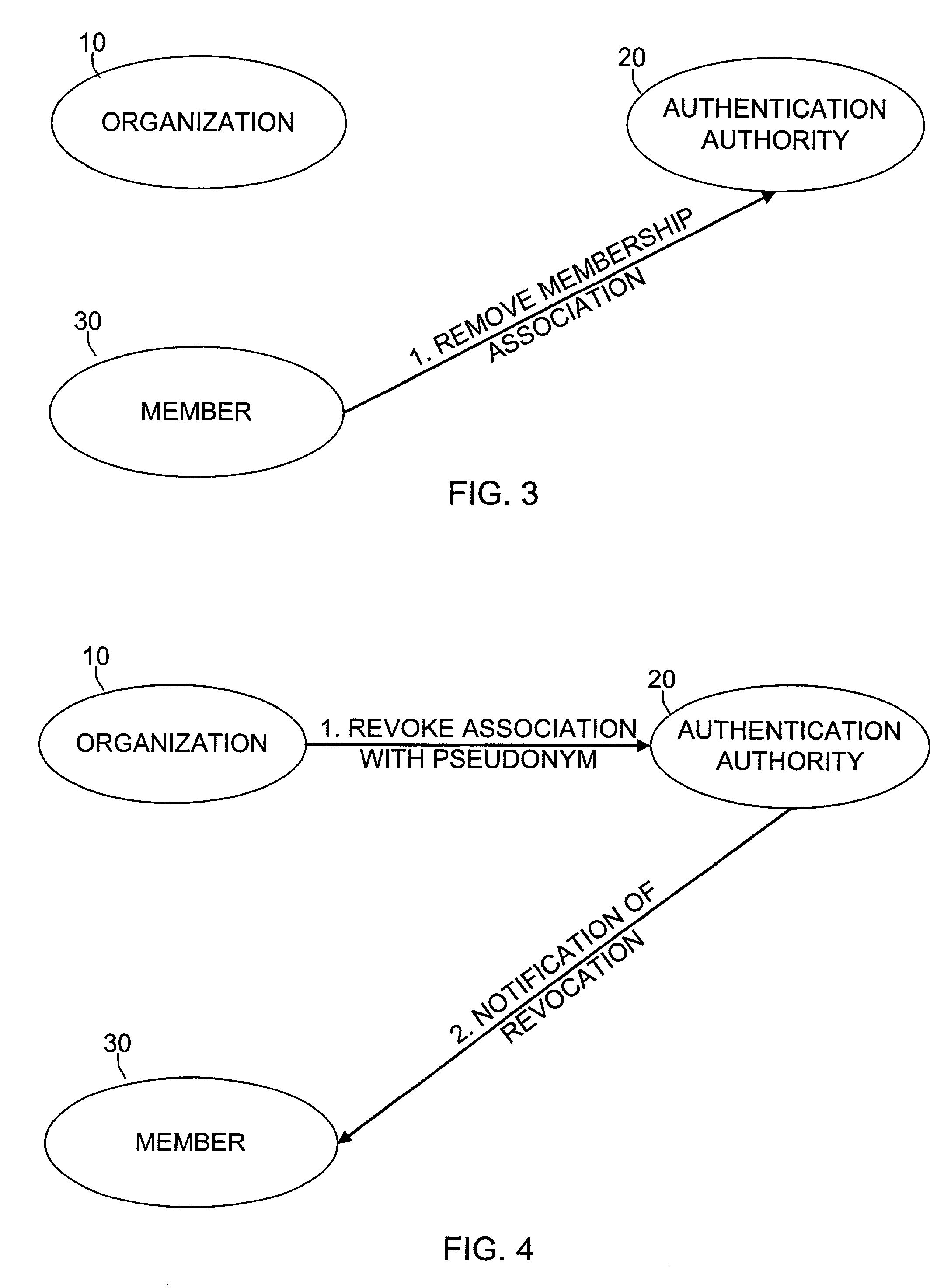 System and method for establishing and managing relationships between pseudonymous identifications and memberships in organizations