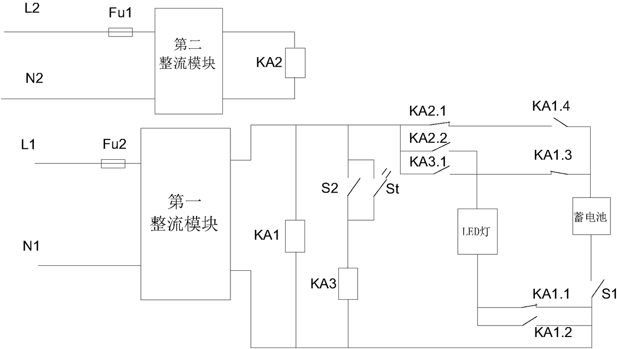 Multifunctional LED emergency lamp and using method thereof