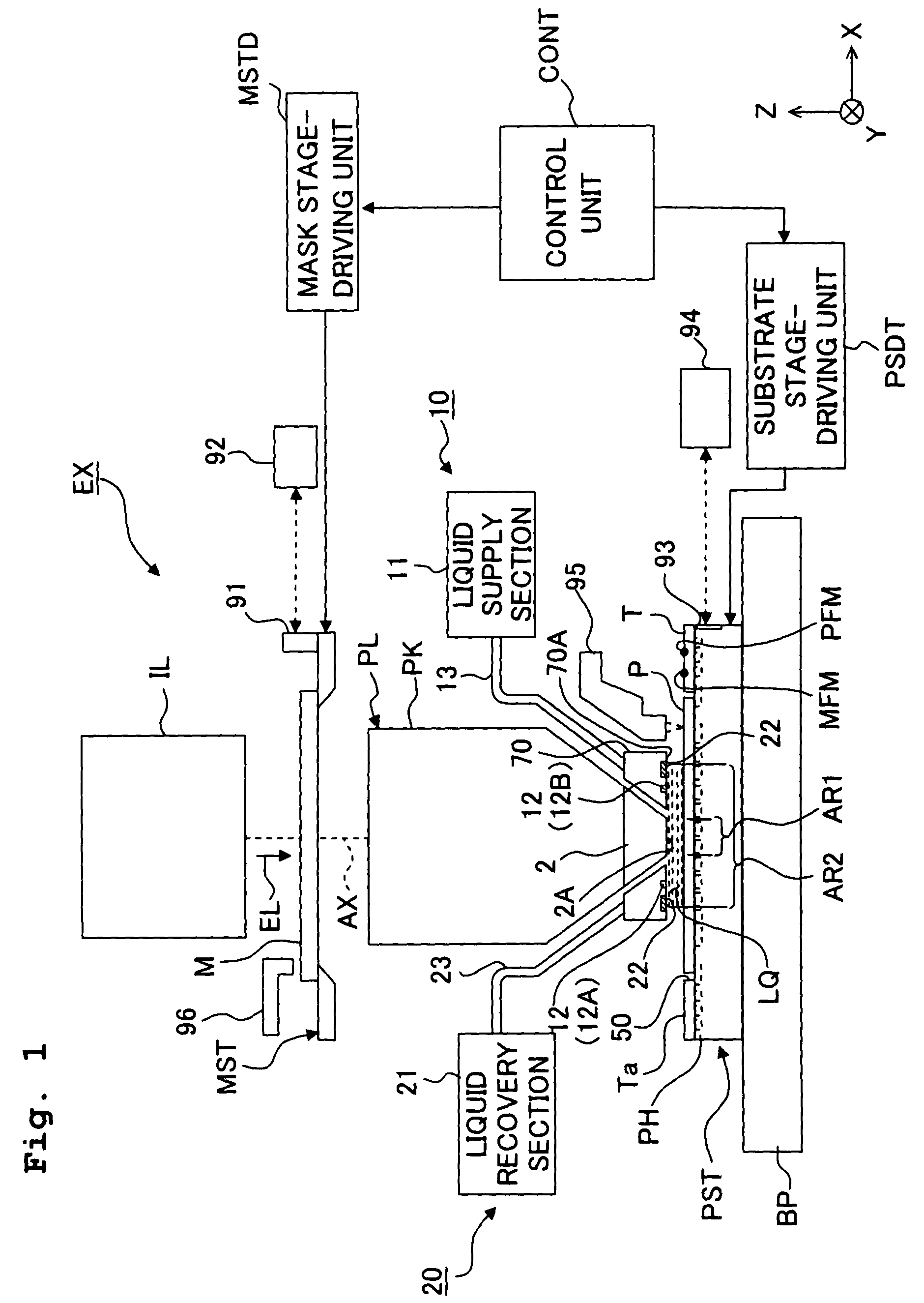 Substrate holding unit, exposure apparatus having same, exposure method, method for producing device, and liquid repellant plate