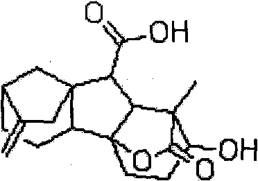 Gibberellin effervescent granules or tablets and preparation method thereof