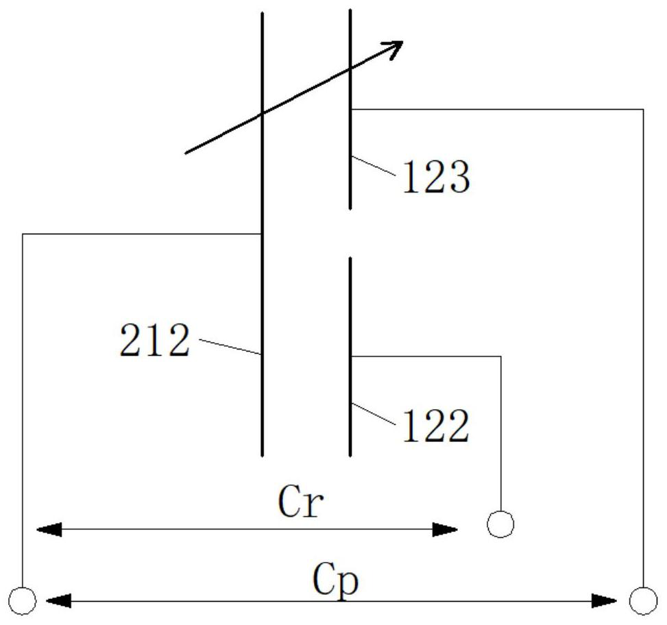 MEMS capacitive pressure sensor chip and manufacturing process thereof