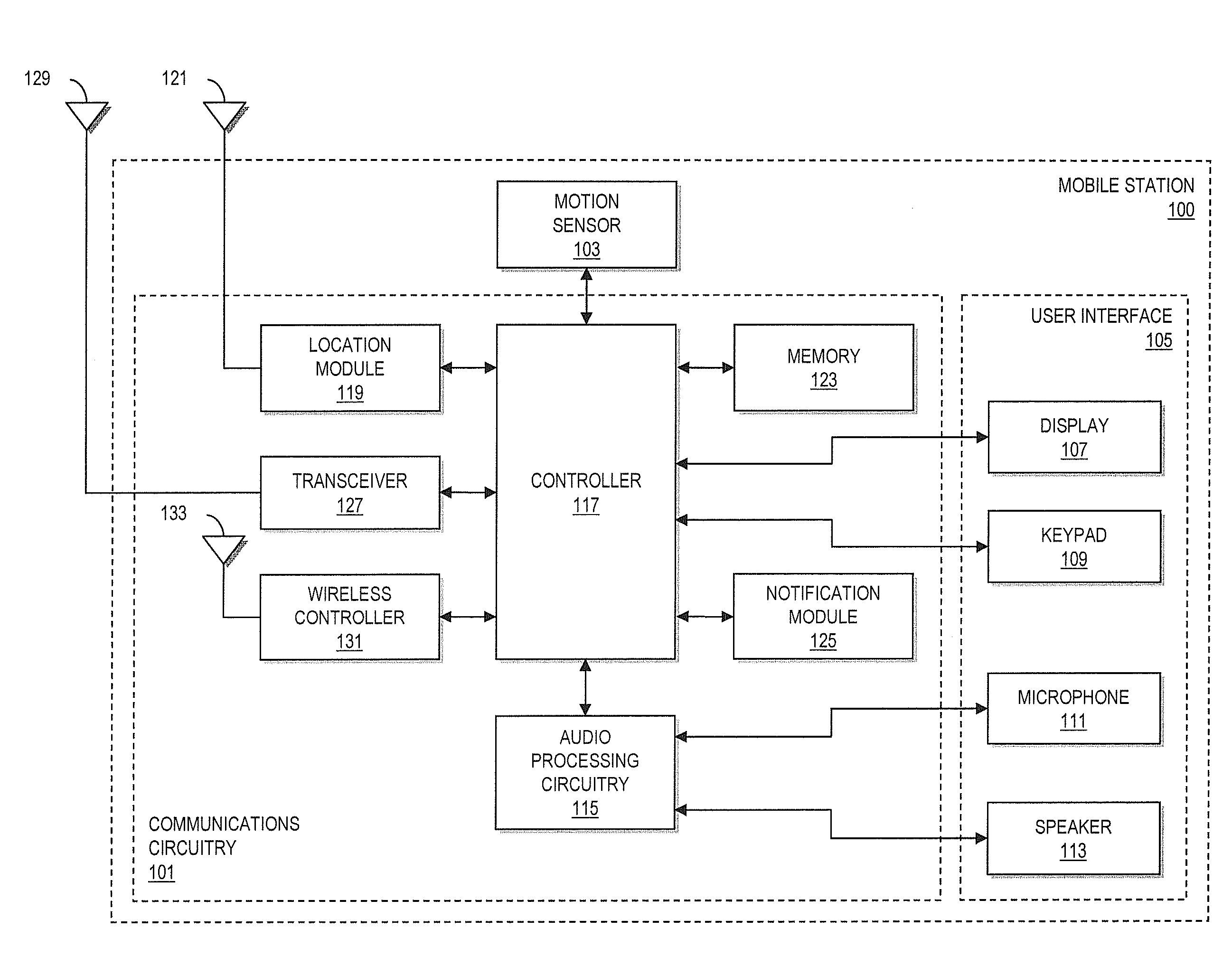 Method and apparatus for conveying location of lost or motionless mobile communication devices