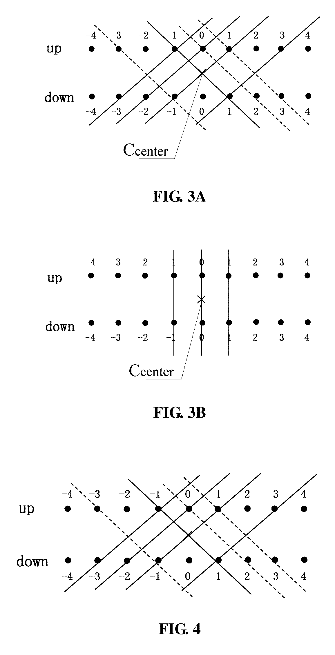 Method and apparatus for de-interlacing television signal