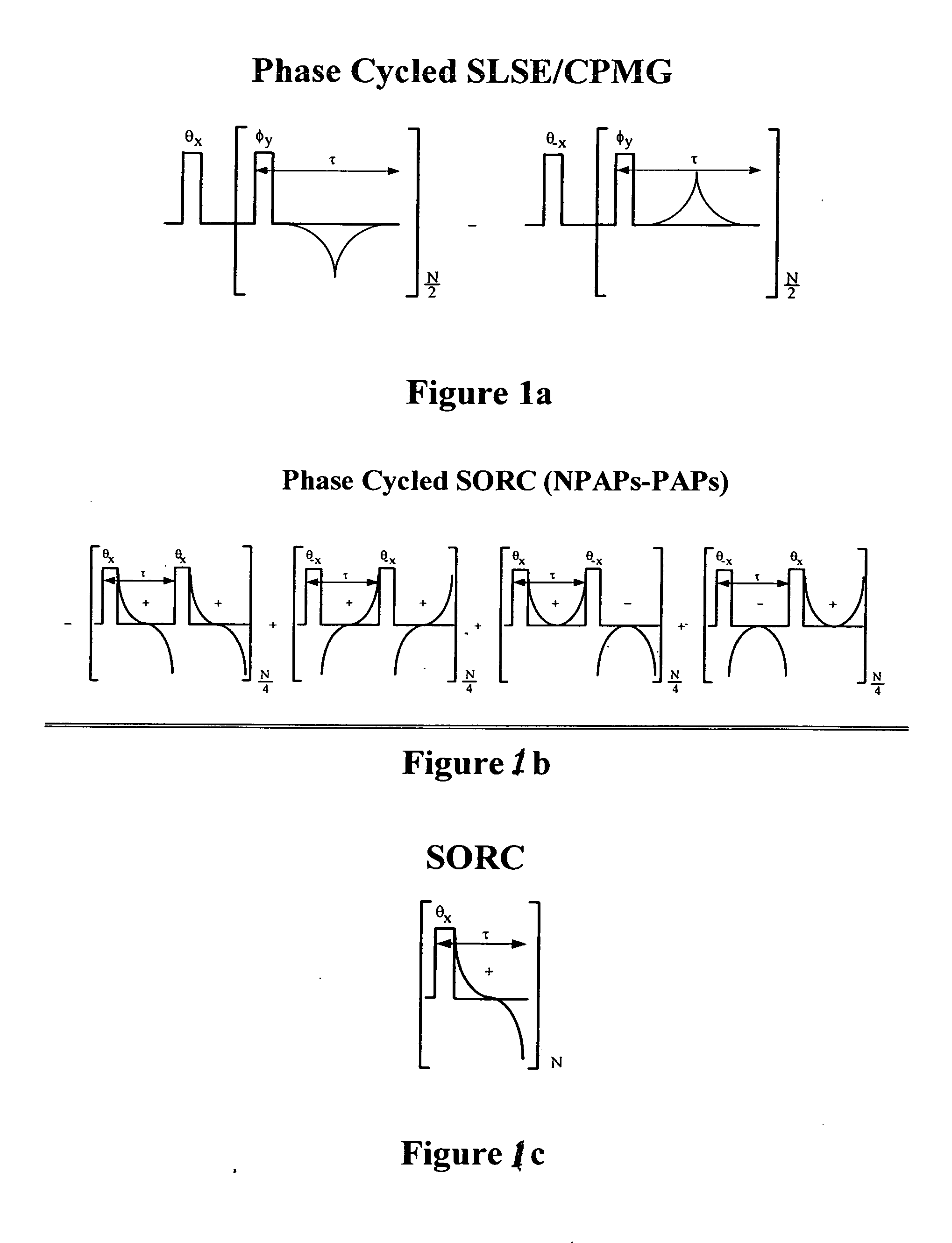 Method and apparatus for detection of quadrupole nuclei in motion relative to the search region