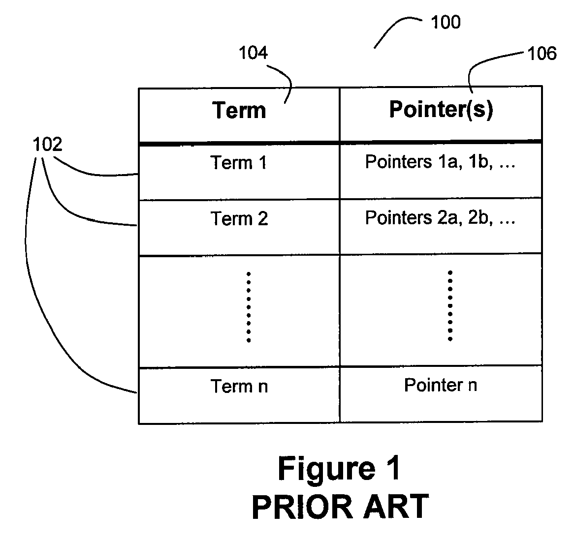 Method and system for high performance data metatagging and data indexing using coprocessors