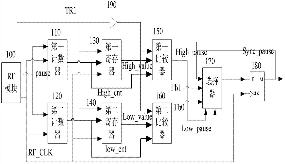 Binary Phase Shift Keying Bpsk Signal Recovery Circuit Suitable For Iso14443 Protocol Eureka 5126