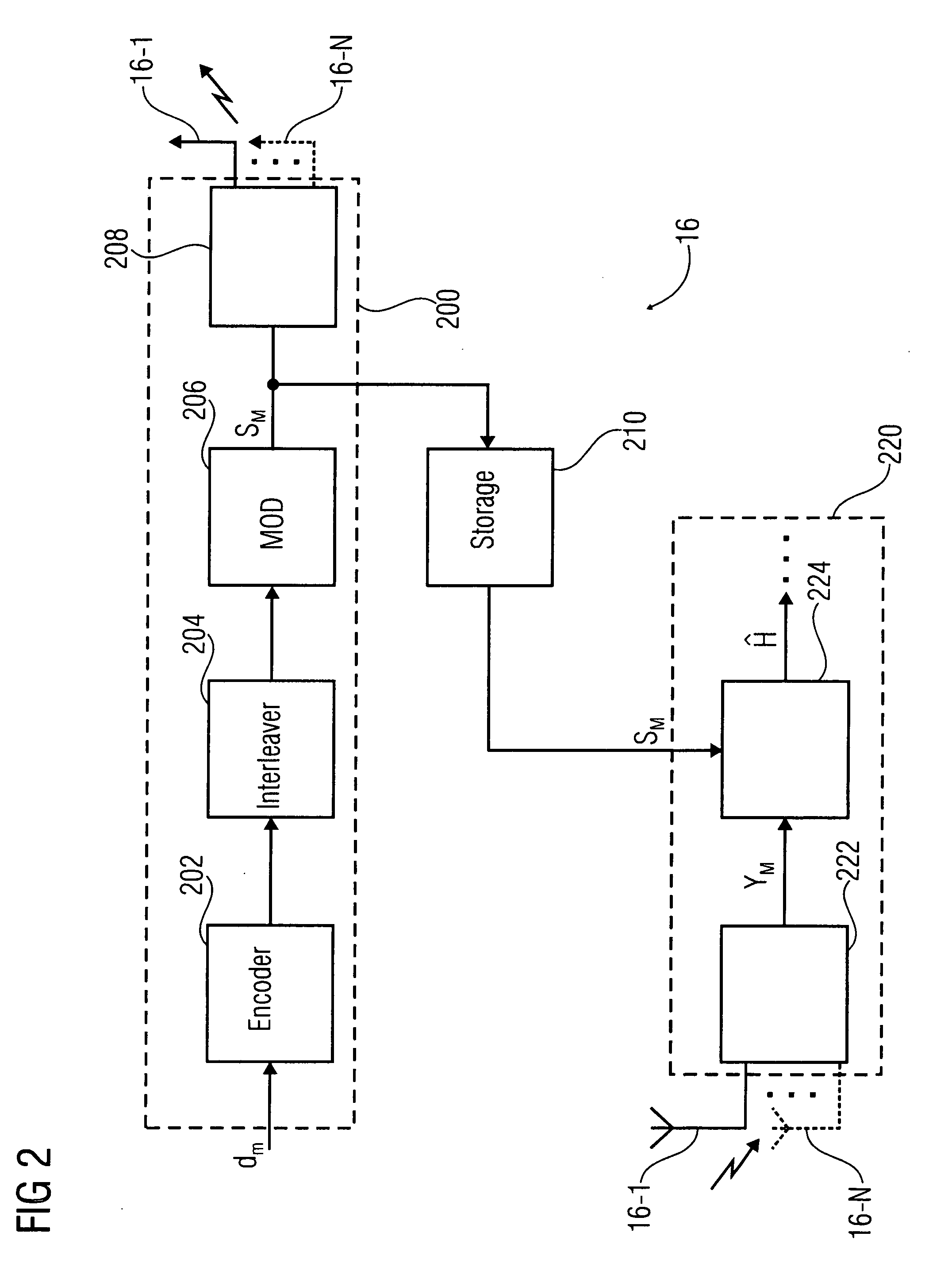 Method , apparatus and system for channel estimation in two-way relaying networks