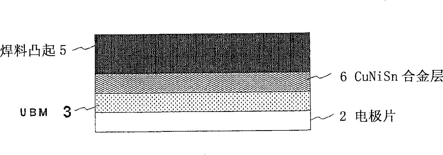Electronic component, semiconductor package and electronic device