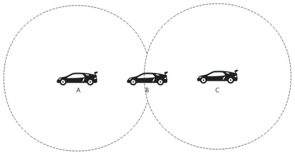 Internet-of-Vehicles intrusion detection system based on hidden Markov model