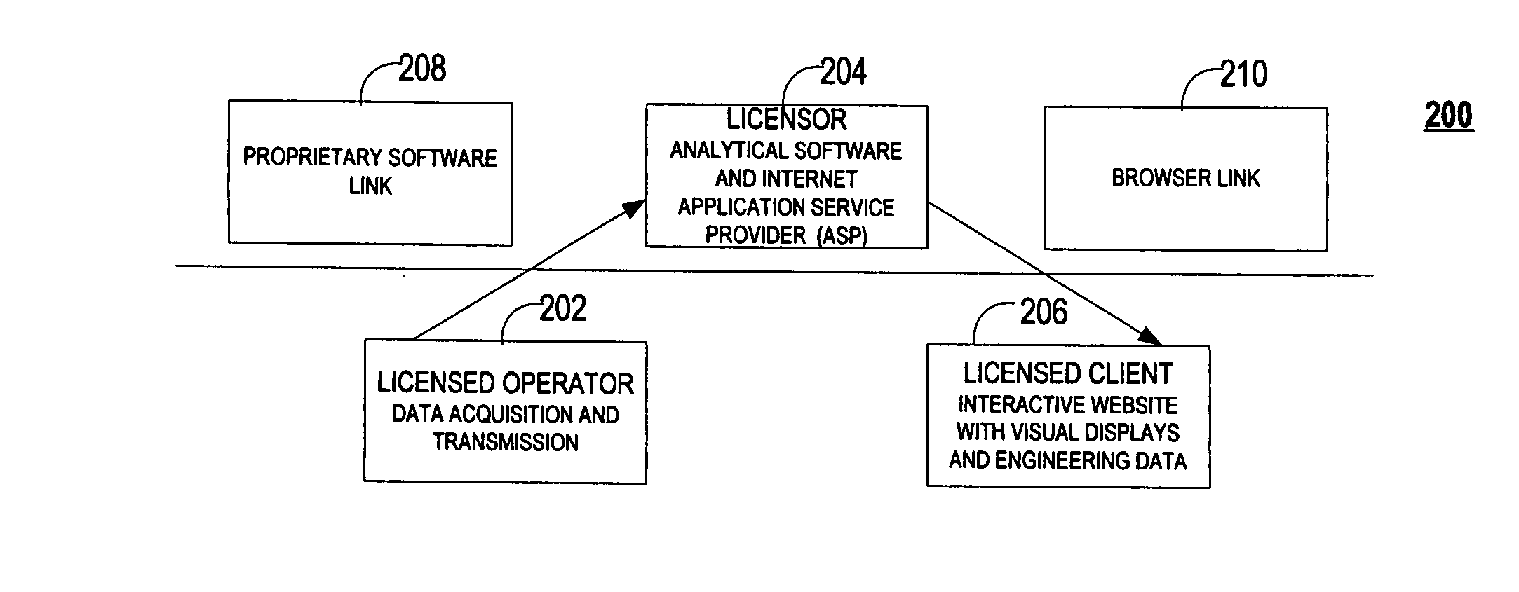System, method and computer program product for subsurface contamination detection and analysis