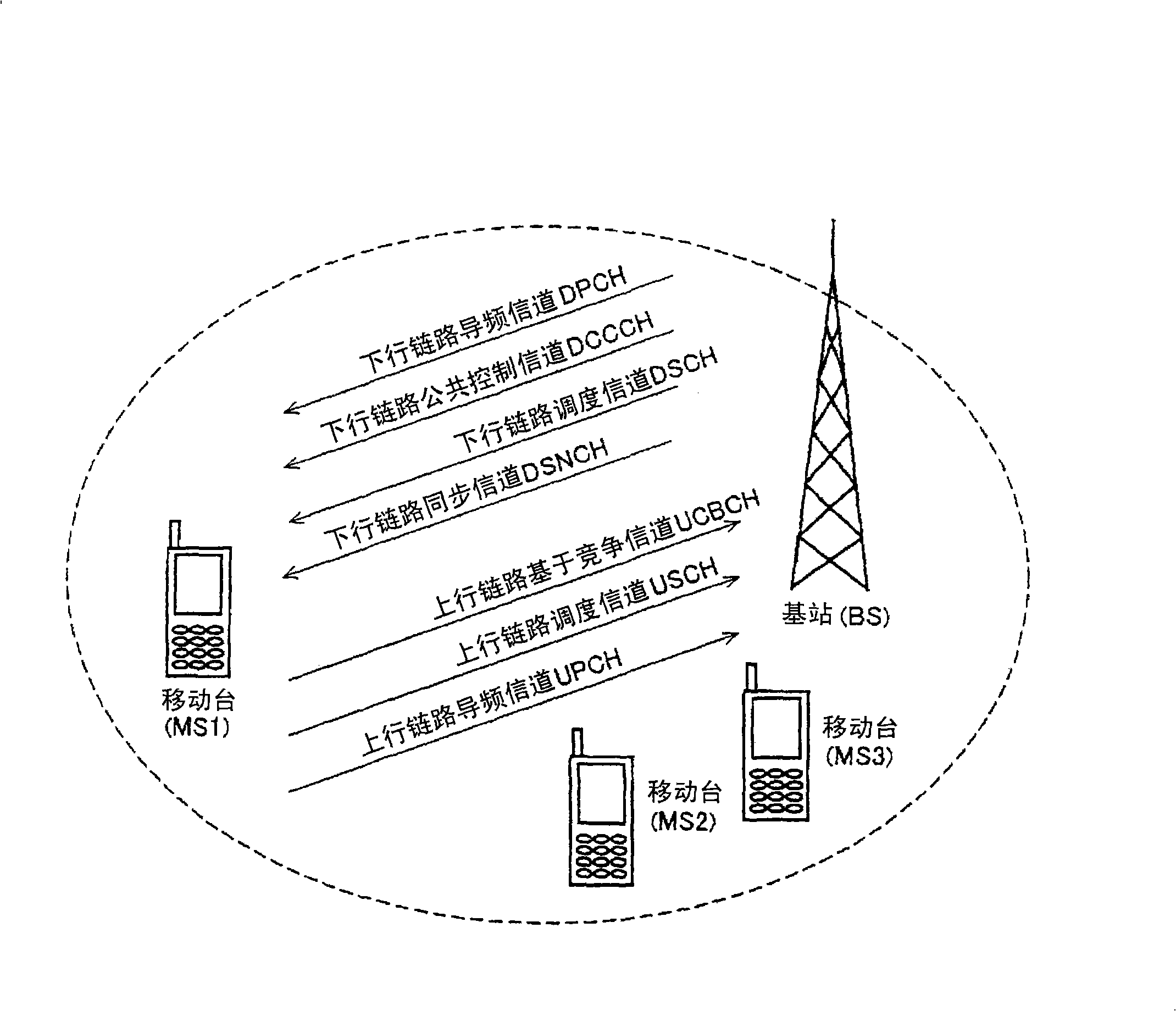 Mobile station device, base station device, mobile station device operating frequency band mapping method, location management device, mobile station device location registration method, paging method