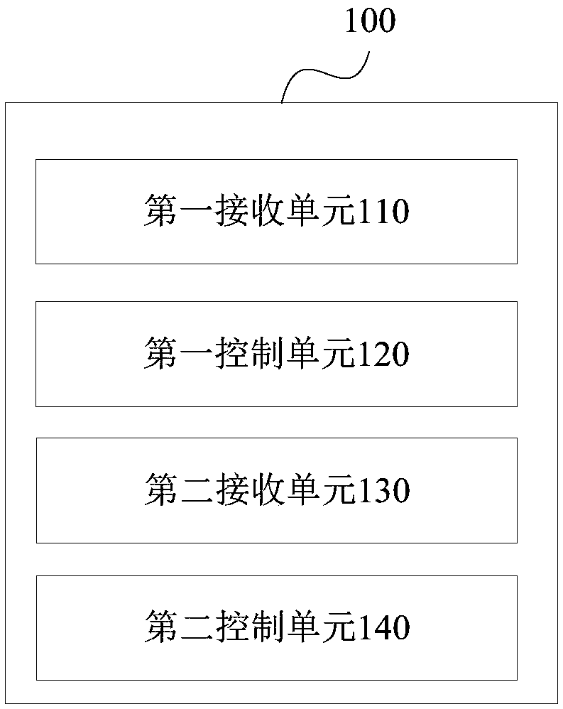 Mobile terminal control method and device, storage medium, and mobile terminal