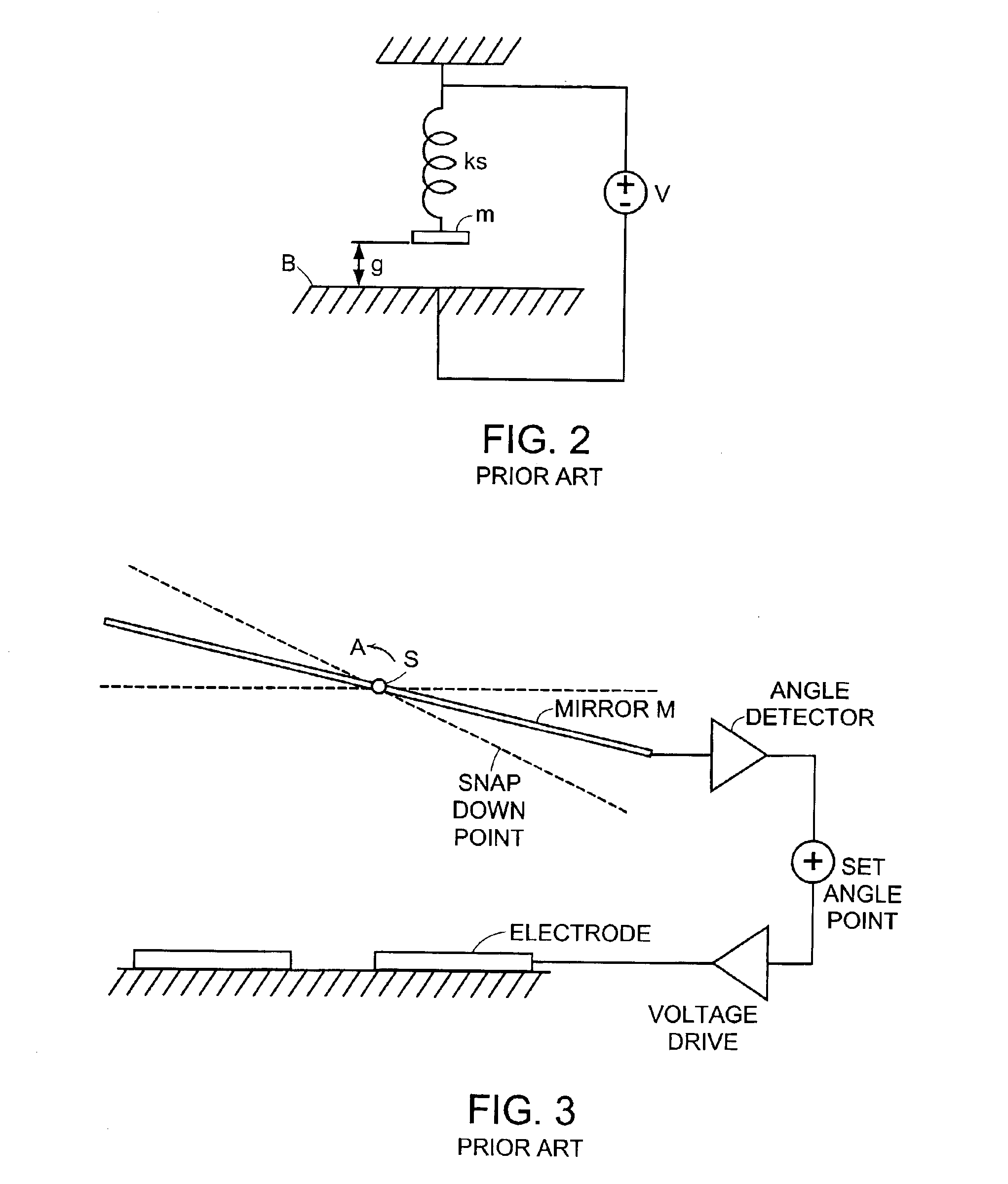 Pointing angle control of electrostatic micro mirrors with modified sliding mode control algorithm for precision control