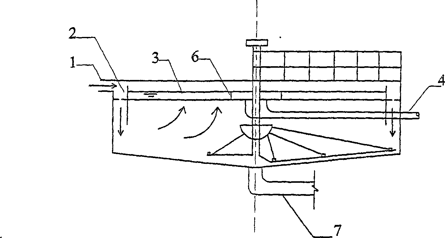 Periphery water-inlet continuous water-outlet radial settling tank