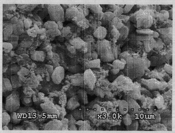 Novel process for efficiently crushing waste lithium ion battery