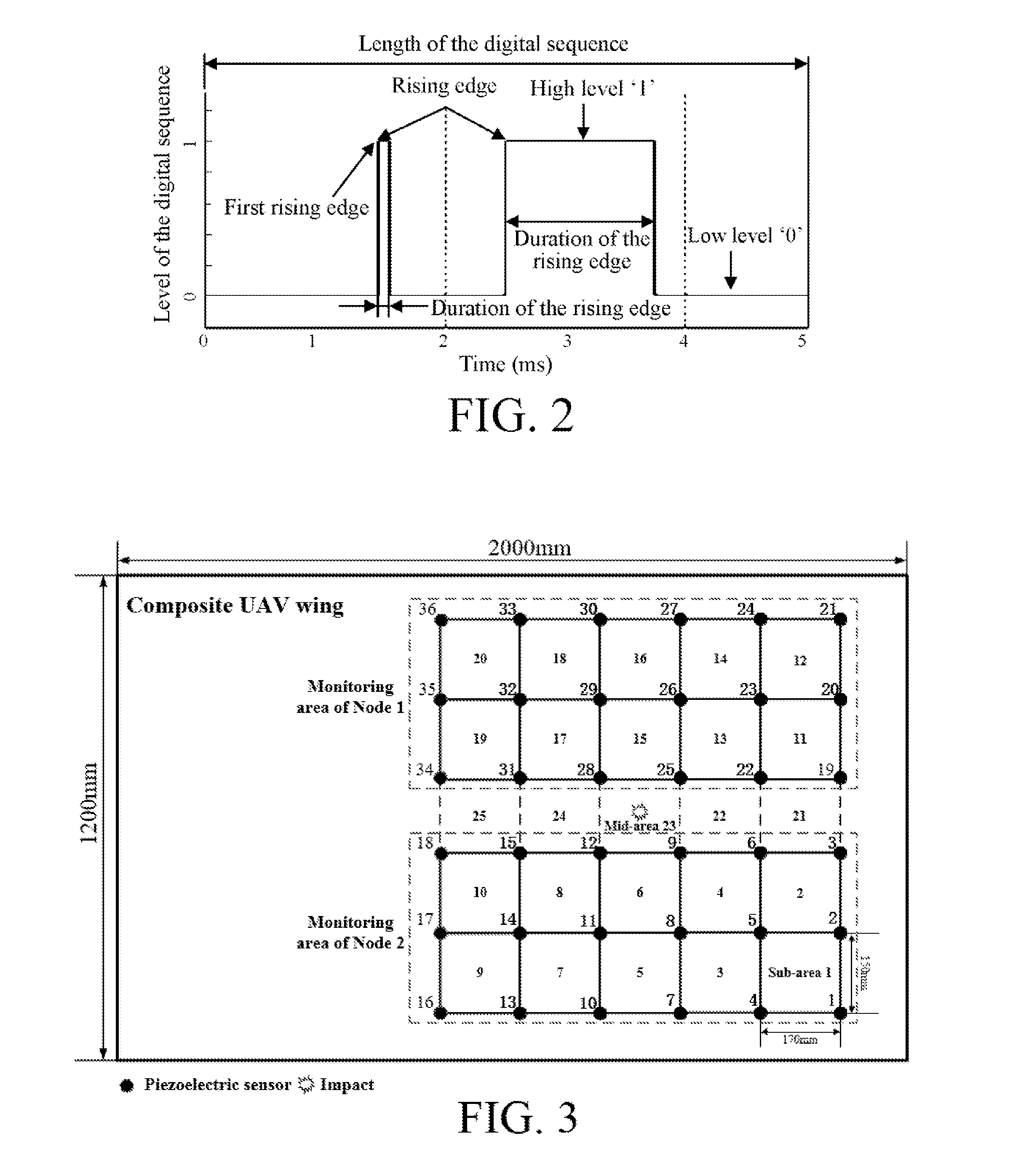 Method for locating impact area of composite structure based on energy weighted factor