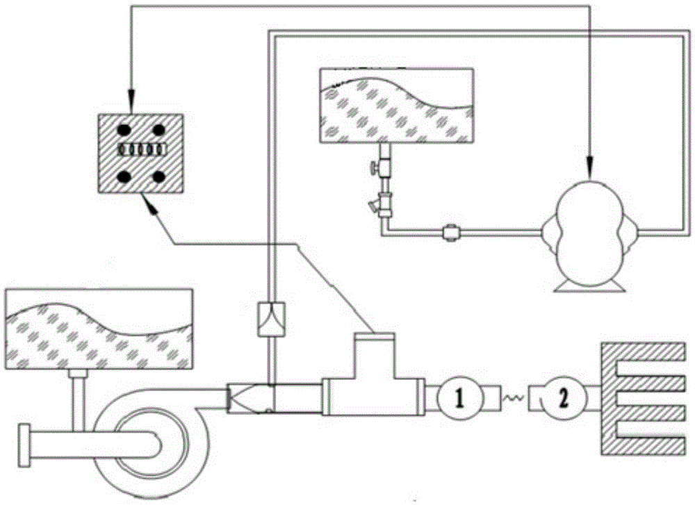 A foam fire truck injection type positive and negative pressure foam proportional mixing system