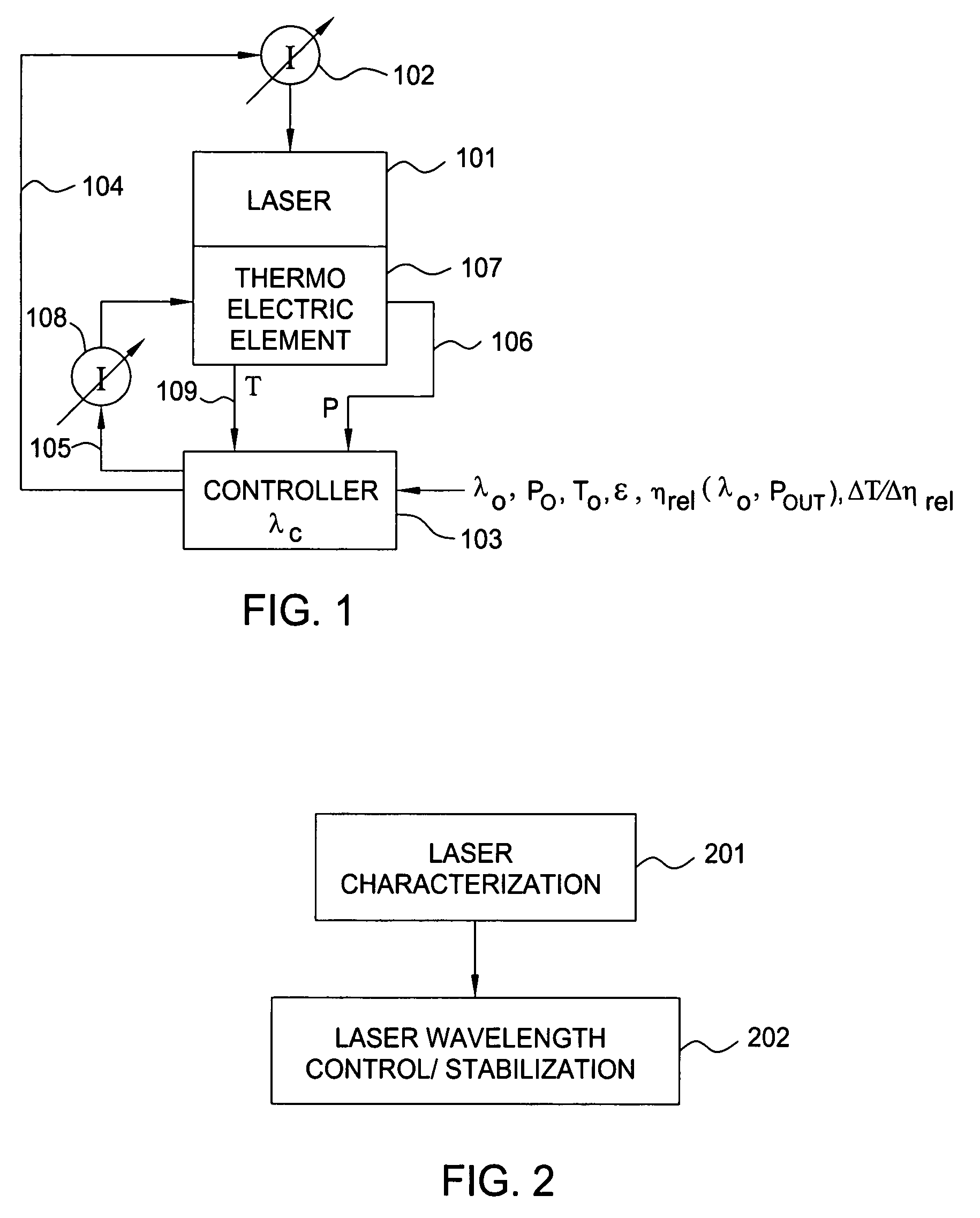 Laser wavelength control arrangement and method